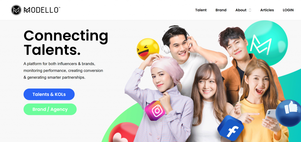 Modello - top microinfluencer recruitment platform Malaysia 2022